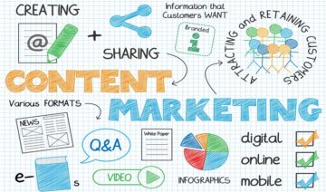 Content Marketing_s