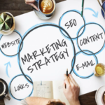 digital ad strategy